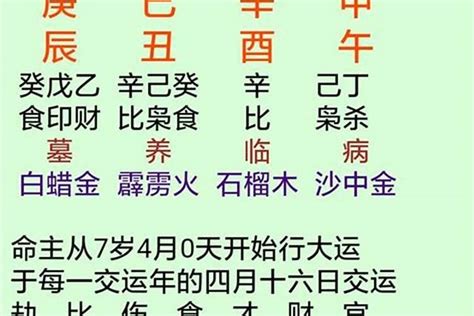 土命身强|如何区分八字日主的“身强”与“身旺”